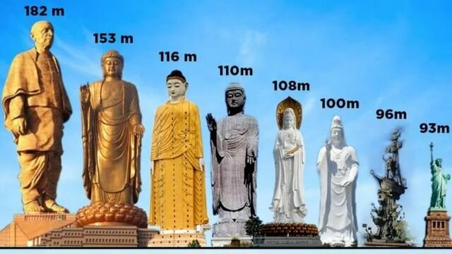 worlds tallest statue